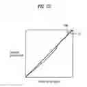Fig. 11 - Apparatus and method of driving liquid crystal display device