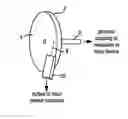 Fig. 01 - Input device using laser self-mixing velocimeter