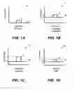 Fig. 02 - Background plateau manipulation for display device power conservation