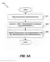 Fig. 06 - Background plateau manipulation for display device power conservation