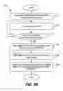 Fig. 07 - Background plateau manipulation for display device power conservation
