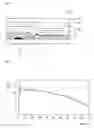 Fig. 02 - Light emitting display