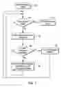 Fig. 02 - Mechanism for color-space neutral (video) effects scripting engine