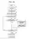 Fig. 22 - Sheet size detecting apparatus