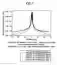 Fig. 07 - Ink-jet recording device and ink-jet recording method
