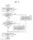 Fig. 07 - Method and apparatus for controlling color registration sensors