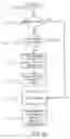 Fig. 03 - Methods and apparatus for detecting and adjusting over-scanned images