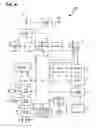 Fig. 08 - Method and apparatus for measuring illumination and camera performances