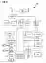 Fig. 09 - Method and apparatus for measuring illumination and camera performances