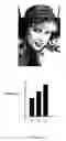 Fig. 03 - Hue preservation
