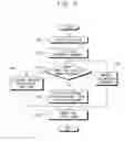 Fig. 06 - Video processing apparatus and video processing method