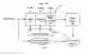 Fig. 01 - End-to-end design of electro-optic imaging systems with constrained digital filters