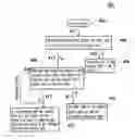 Fig. 01 - Video image conversion method for interlaced image to progressive image and system thereof