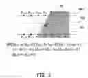 Fig. 03 - Video image conversion method for interlaced image to progressive image and system thereof