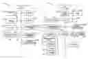 Fig. 01 - Strength parameter-based color conversion of digital images