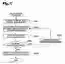 Fig. 12 - Video evaluation apparatus, spatio-temporal frequency analyzing apparatus, video evaluation method, spatio-temporal frequency analyzing method, video evaluation program, and spatio-temporal frequency analyzing program