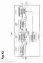Fig. 13 - Video evaluation apparatus, spatio-temporal frequency analyzing apparatus, video evaluation method, spatio-temporal frequency analyzing method, video evaluation program, and spatio-temporal frequency analyzing program