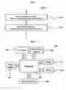 Fig. 06 - Method of improving the presentation of image data which inter-locked with video signals throughput of a terminal and a system thereof