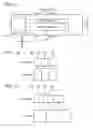Fig. 02 - Integrated circuit device and electronic instrument