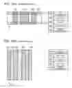 Fig. 40 - Integrated circuit device and electronic instrument