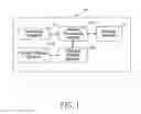 Fig. 02 - System for automatically adjusting screen display effect according to ambient brightness