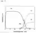 Fig. 06 - Copper alloys and liquid-crystal display device