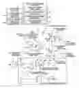 Fig. 01 - Apparatus and method for measuring spectrum image data of eyeground
