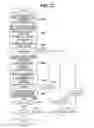 Fig. 13 - Apparatus and method for measuring spectrum image data of eyeground
