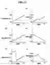 Fig. 23 - Apparatus and method for measuring spectrum image data of eyeground