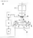 Fig. 05 - Illuminator and projector