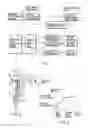 Fig. 02 - Projection display apparatus