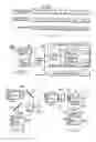 Fig. 09 - Projection display apparatus