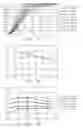 Fig. 06 - Method of producing an image