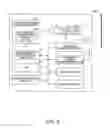Fig. 06 - Light-source driving method and projector
