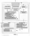 Fig. 02 - Tools for distributed printing of documents