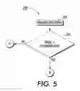 Fig. 06 - Data transferability predictor
