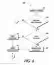 Fig. 07 - Data transferability predictor