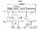Fig. 08 - Image-reading device