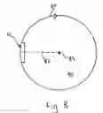 Fig. 06 - Non-planar optical diffraction grating having an arbitrary parallel groove profile