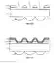 Fig. 24 - Collimating microlens array