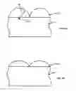 Fig. 07 - Method and apparatus for aperture sculpting in a microlens array film