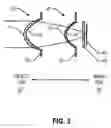 Fig. 04 - Imaging lens for infrared cameras