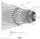 Fig. 05 - Imaging lens for infrared cameras