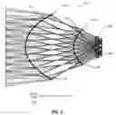 Fig. 07 - Imaging lens for infrared cameras