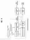 Fig. 08 - Multi-layered recording medium, and method and apparatus for recording data