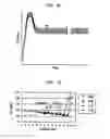 Fig. 09 - Method of controlling write strength of HDD and recording medium having recorded thereon program suitable for same