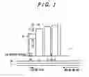 Fig. 02 - Perpendicular magnetic recording and reproducing head
