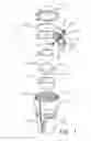Fig. 02 - Automatic dual-control light emitting assembly for vehicle wheels