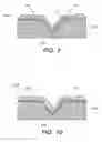 Fig. 06 - Electromechanical memory cell with torsional movement