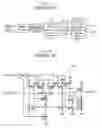 Fig. 02 - Synchronous semiconductor memory device